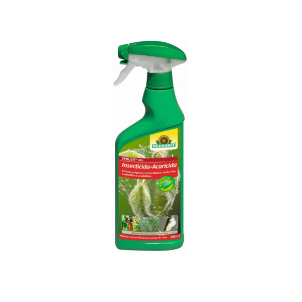 Eco Spruzit RTU